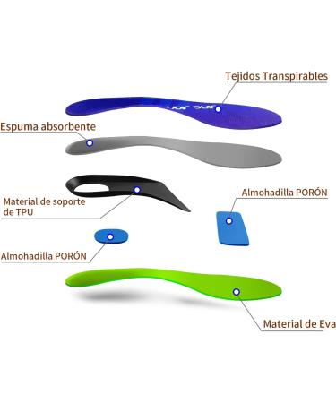 Buy DACAT Sport Insole for Heel Spurs & Plantar Fasciitis - Orthopedic Insoles for Men & Women (EU 45-46 Blue) - International Shipping Available - Buy Online on GoSupps.com