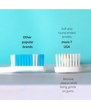 Soft Bristle Flossing Whitening Manual Toothbrush - Individually Wrapped for Gum Recession, Braces, Special Needs - Adult, Women, Men, Kids - Orange/Green/Pink/Blue/Yellow/Purple - Buy Online on GoSupps.com