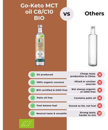 GoKeto BIO MCT Oil 500ml Premium MCT Oil C8C10 from BIO Coconut Oil perfect for a Keto Diet ideal Keto Coffee Creamer for Bulletproof Coffee or Keto Shake MCT Oil vegan Low Carb - Buy Online on GoSupps.com