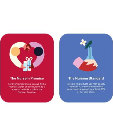 Nursem FULL BODY CARE SET | Body wash & body moisturiser skincare set for dry skin with intensive body balm for very dry skin - Buy Online on GoSupps.com