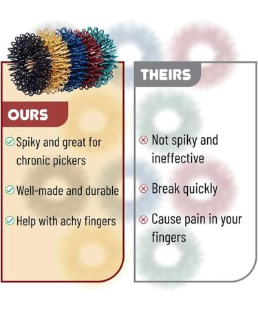 KGDUYC 12-Piece Finger Massage Rings Set - Akupressur Stress Relief & Improved Circulation - Buy Online on GoSupps.com