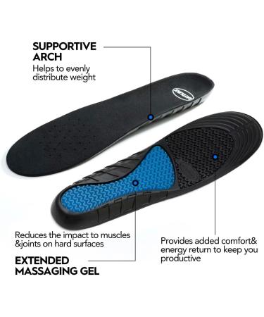Heavy Duty Orthotics Insoles for Big & Tall Men - Shock Absorbing Arch Support Inserts (Size 8-14) - Trim to Fit for Work Boots & Shoes - Buy Online on GoSupps.com