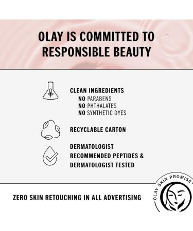 OLAY Regenerist Micro-Sculpting Cream FRAGRANCE FREE Moisturizer 1.7 oz (48 g) - MicroSculpting Micro Sculpting - Buy Online on GoSupps.com