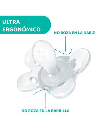 Chicco Physioforma Comfort Pacifier 0-6 Months - Silicone Sucker 2-Pack | Supports Breathing & Oral Development - Buy Online on GoSupps.com