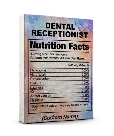 Custom Dental Receptionist Nutrition Label Canvas Watercolor Abstract Style Personalized Wall Art with Funny Traits Poster Style Ready to Hang