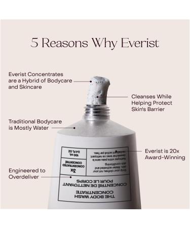 Everist The Silky Skin Ritual Set 3.4 fl. oz Exfoliating Body Wash Concentrate & 6.09 fl. oz Body Oil Spritz in Jute Travel Bag Cleansing & Hydrating For All Skin Types Exfoliating Set - Buy Online on GoSupps.com