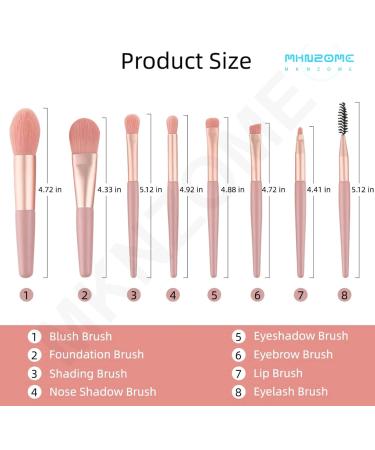 Professional Makeup Set with Make-up Bag - MKNZOME Travel Kit | Eyeshadow, Foundation, Lip Gloss | Perfect Gift for Women & Girls - Buy Online on GoSupps.com