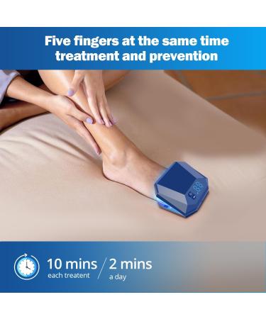 Nail Fungus Cleaning Device for Multiple fingers 905nm Infrared Light + 470nm Blue Light Highly Effective Treatment for Home Use Treat and effectively prevent (Navy) - Buy Online on GoSupps.com