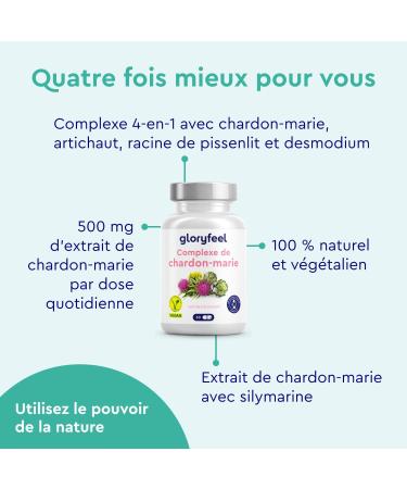 Milk Thistle Complex Dandelion Artichoke and Desmodium Powerful and Fast Liver Detox Highly Dosed in Silymarin Laboratory Tested 60 Capsules No Additives 100% Vegan - Buy Online on GoSupps.com