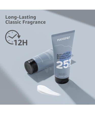 MANSPOT Anti-Chafing Deodorant Lotion for Men - 2024 Ball Groin & Armpit Care - 4 fl oz Anti-Irritant & Long-Lasting Protection - Buy Online on GoSupps.com