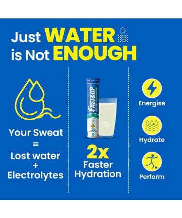 Fast&Up Reload Mojito - Instant Electrolytes & Hydration - 20 Effervescent Tablets Mojito 20 count (Pack of 1) - Buy Online on GoSupps.com