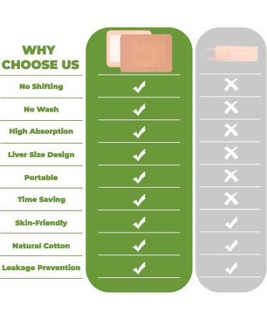 20 Pcs Castor Oil Pack Wrap - Self-Adhesive Organic Cotton | High Absorbent Flannel | 8.2x6.3in | No Wash | Perfect for Men & Women - Buy Online on GoSupps.com