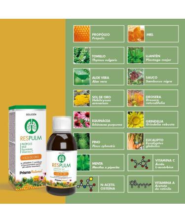  Prisma Natural Respulm Prisma Natural Solution 250 ml - Buy Online on GoSupps.com