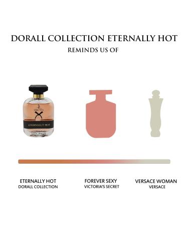 ETERNALLY HOT BY DORALL COLLECTION PERFUME FOR WOMEN 3.3 OZ / 100 ML EAU DE PARFUM SPRAY - Buy Online on GoSupps.com