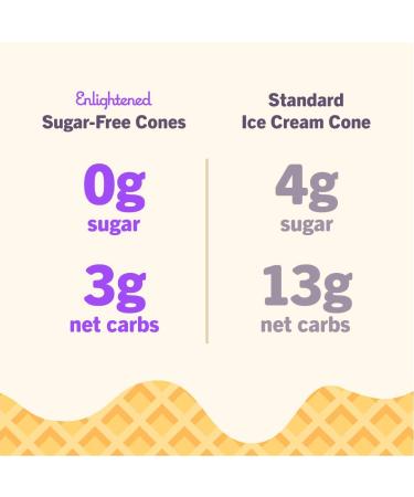 ENLIGHTENED Sugar-Free Ice Cream Cones | Vegan, Low Calorie (30), Low Carb (Net 3g) - 12 Pack - Buy Online on GoSupps.com
