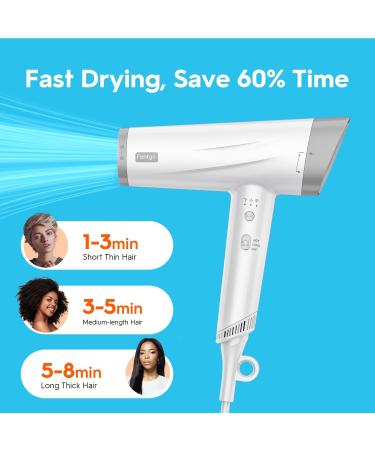 Fentgo High Speed Ionic Hair Dryer - 1875W Professional Blow Dryer with Diffuser | Lightweight & Fast Drying for Women & Men - 110 000 RPM AC Motor - Buy Online on GoSupps.com