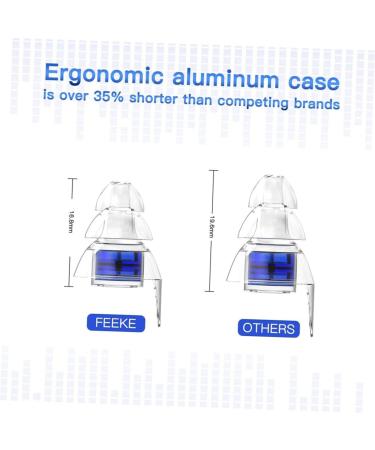 Premium Noise Canceling Headset - Noise Filtering Earbuds for Travel | Silicone Silencer & Solid Wood Design - Buy Online on GoSupps.com