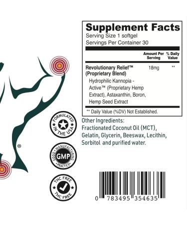 Post Surgery & Injury Support 230400mg Hemp 300mg KannopiaActive ASTAXANTHIN Boron Encourage Recovery Doctor Endorsed Nerve Joint Immune Aid (30ct) - Buy Online on GoSupps.com