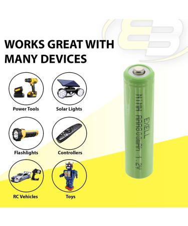 5x 1.2V NIMH AAA 800mAh Rechargeable Batteries for Portable Monitors & Instruments | International Shipping Available - Buy Online on GoSupps.com