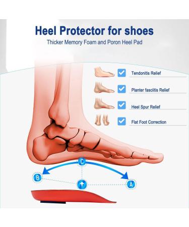 High Support Arch Orthopedic Insoles for Plantar Fasciitis & Heel Pain - EU 39-46 - Red & Yellow Damping Inserts - Buy Online on GoSupps.com