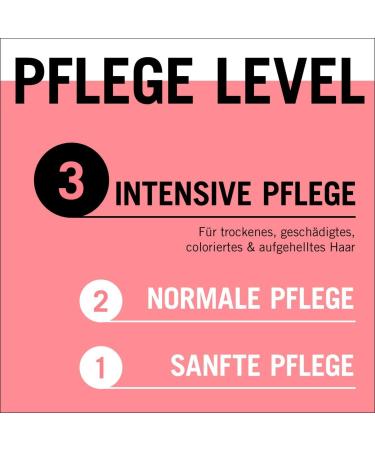  Gliss Kur Gliss Express Colour Perfector Repair Conditioner (10 x 200 ml) for Dyed Highlighted or Coloured Hair Heat Protection Up to 230 C - Buy Online on GoSupps.com