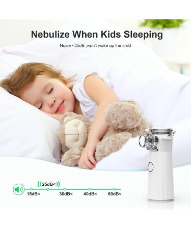 Mini Portable Handheld Nebulizer for Adults & Kids - Quiet Travel & Household Nebulizer Machine - Personal Ultrasonic Cool Mist Steam Inhaler - Buy Online on GoSupps.com