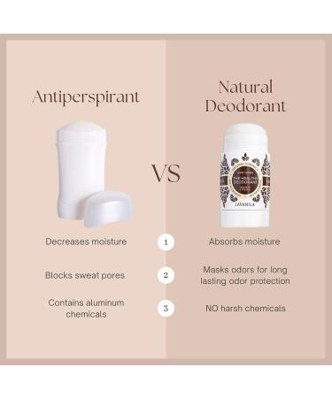 Lavanila Aluminum Free Deodorant Sport Luxe + Pure Vanilla 2oz Each - The Healthy Deodorant for Men & Women - Solid Stick Vegan Sport Lux + Pure Vanilla - 2 Pack - Buy Online on GoSupps.com
