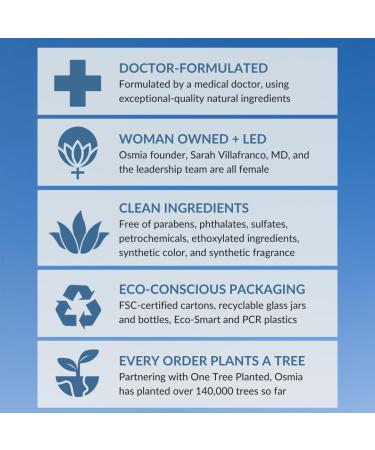 Osmia Skincare - Natural Purely Gentle Mud Cleanser | Aloe, Clay, Honey, Chamomile, Licorice Root | Strengthen, Detoxify, Soothe | Clean Beauty For Healthy Skin (2.5 fl oz | 75 ml) - Buy Online on GoSupps.com