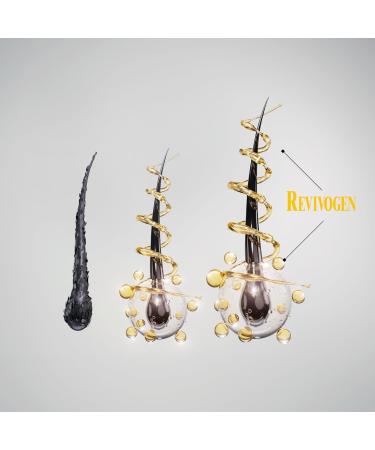 Revivogen MD Bio-Cleansing Shampoo for Thinning Hair - DHT Blocker Hair Loss Shampoo for Men & Women Soothes Scalp 12oz - Buy Online on GoSupps.com