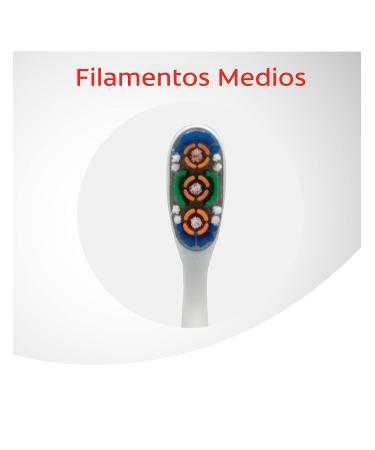 Colgate 360 Compact Head Medium Toothbrush - 1 Count - Buy Online on GoSupps.com
