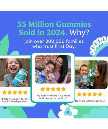 FIRST DAY Toddler Multivitamin Gummies (Ages 2-3)| Kids Multivitamin Gummies with Vitamins A C D3 B2 B12 Choline Folate and 21 Organic Superfoods| (30 Day Supply) - Buy Online on GoSupps.com