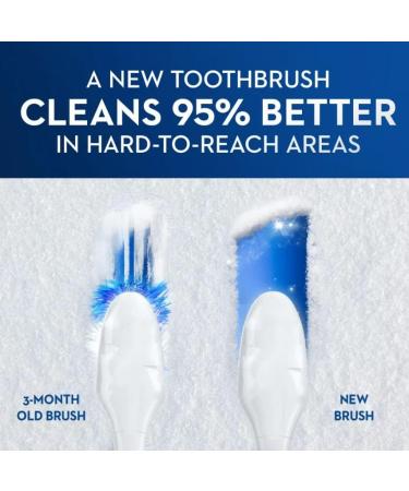 Oral-B Pulsar Soft Toothbrush 5-Pack for Gentle and Effective Cleaning - Buy Online on GoSupps.com