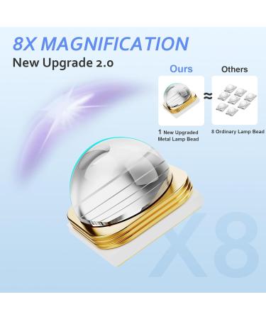 Mini UV LED Nail Lamp - Portable Handheld Gel Nail Light with Touch Screen | Fast Curing USB Nail Dryer for DIY Home Nail Salon - Buy Online on GoSupps.com