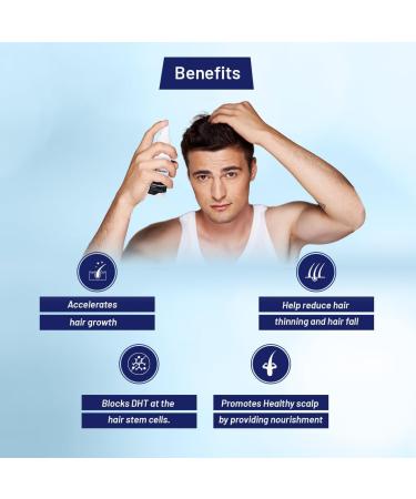 Formen Advanced Hair Growth Serum | 3% Redensyl Procapil Kopexil Biotinyl | Reduce Hair Loss & Grow Hair | Enriched Coffee Saw Palmetto Extract (60 ml) - Buy Online on GoSupps.com