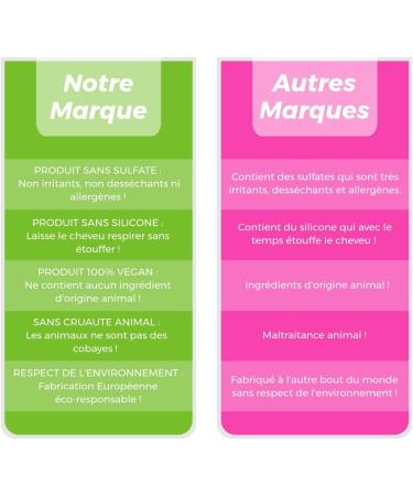 Smoothing Shampoo & Smoothing Treatment Without Sulfate or Silicone | Iniya Silk Smooth Kit | Smoothing Shampoo and Brazilian Smoothing Mask - Tanin (2X400ml) | French Brand - Buy Online on GoSupps.com