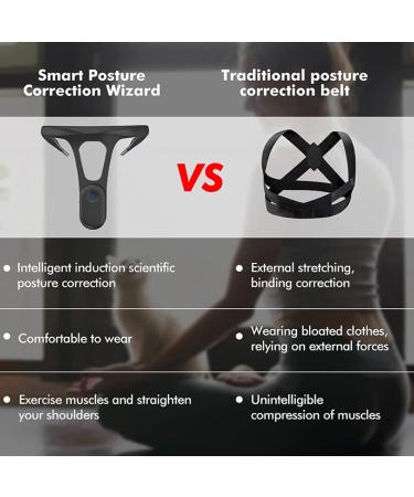 Buy 1PC Posture Corrector for Men & Women | Smart Vibration Reminder Adjustable Upper Back Braces for Perfect Sitting & Standing Posture - Unisex - Buy Online on GoSupps.com