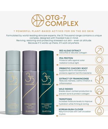 35 Thousand Clever Cleansing Balm | Travel Size Face Cleanser & Makeup Remover - Shop Now - Buy Online on GoSupps.com