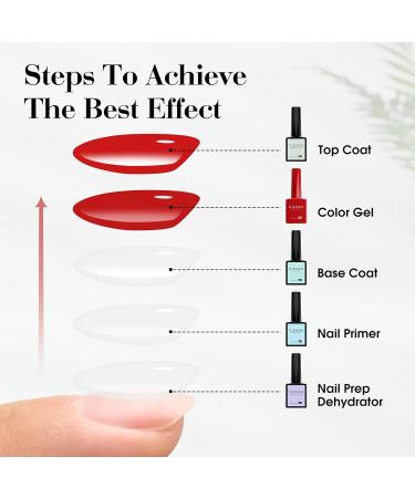 CANNI Dark Red Gel Nail Polish - High Gloss Burgundy Red Soak Off UV Gel for Salon & DIY Manicure - Buy Online on GoSupps.com