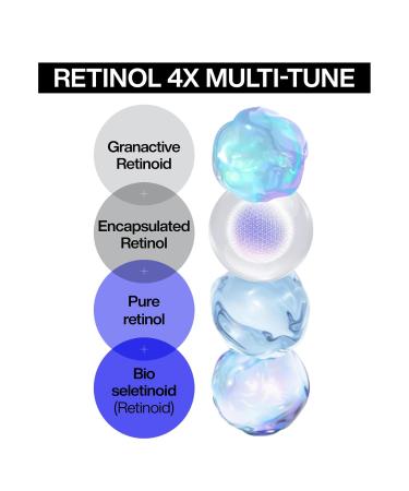 IOPE Retinol Super Bounce Serum Duo Bundle Korean Retinoid Anti-Aging Treatment for Fine Lines & Wrinkles Firming Rejuvenating Beginner-Friendly Daily Glow Serum Holiday Skincare Gift - Buy Online on GoSupps.com