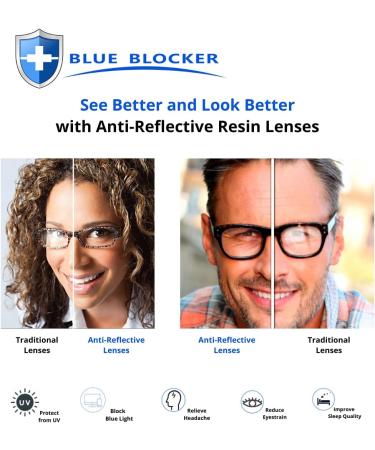 Buy ProEyes Longitude 6 Progressive Blue Light Blocking Readers - Screwless Anti-Reflective 0 Power on Top Lens Red 1.75x | International Shipping Available - Buy Online on GoSupps.com