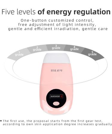 3-in-1 IPL Laser Hair Removal Device - Painless Fast & Effective for Men and Women | Home Use Full Body Elitzia Etippl3 - Buy Online on GoSupps.com
