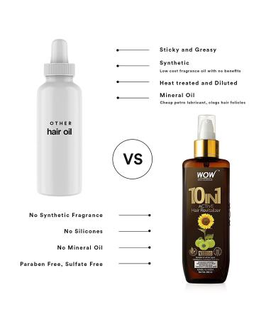 Wow Skin Science 10 in 1 Hair Revitalizer 6.8 fl oz - Ultimate Hair Care Solution - Buy Online on GoSupps.com