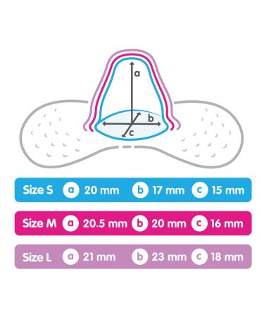 Mam Nipple Shields 2 Pack Size 1 - Breastfeeding Essentials for Comfort and Protection - Buy Online on GoSupps.com