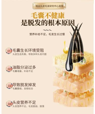 Smooth Oil Control Anti Hair Loss Shampoo - Nourishing Plant Extract Formula for Unisex - 1 Count - Buy Online on GoSupps.com