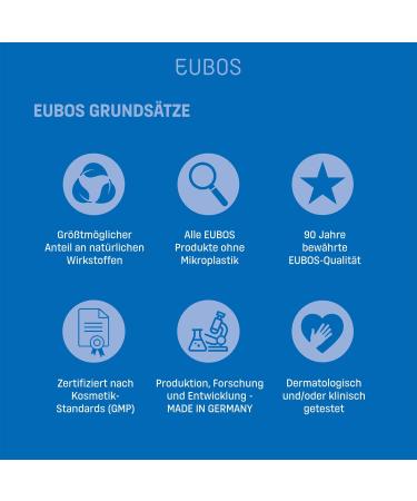  EUBOS EUBOS SENSITIVE Shower & Cream 200ml - Buy Online on GoSupps.com