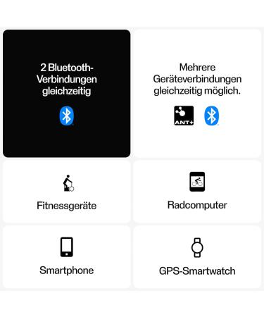 Polar H10 Heart Rate Sensor - ANT+ Bluetooth Waterproof ECG - Chest Strap XS-S Black - Buy Online on GoSupps.com