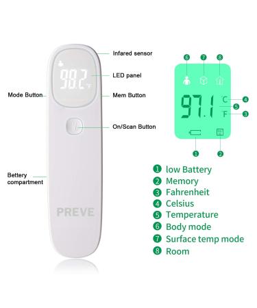Non-Contact Baby Thermometer for Fever - Infrared Forehead Thermometer for Kids & Adults | LED Screen, Medical Grade - Buy Online on GoSupps.com