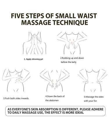 30g Professional Anti Cellulite & Firming Cream with Hot Natural Massager - Reduce Cellulite, Firm Skin - Buy Online on GoSupps.com