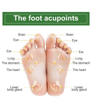 Detox Foot Patches - 20PC Wormwood Foot Plasters for Blood Circulation Tiredness Relief & Improved Sleep - Buy Online on GoSupps.com
