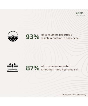 ABSO_ESSENTIALS 2% Niacinamide Hydrating Bodywash With Aloe Vera for Daily Gentle Cleansing Enriched Moisturizing and Reinforcing Skin Barrier| SLS & Paraben Free Dermatologically Tested (300 ML) - Buy Online on GoSupps.com